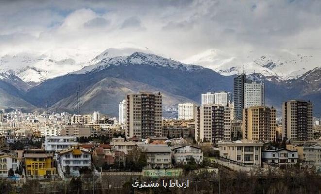 قیمت روز خانه های نقلی در تهران