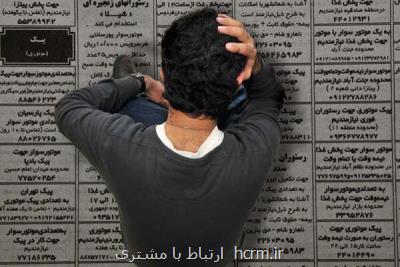 ۹۷۴ هزار فارغ التحصیل دانشگاهی بیکار هستند ۹۷۴ هزار فارغ التحصیل دانشگاهی بیکار هستند