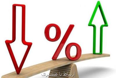 گزارش بررسی مقایسه ای شاخصهای اقتصادی استان ها منتشر گردید